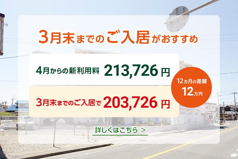 スーパー・コート川西加茂